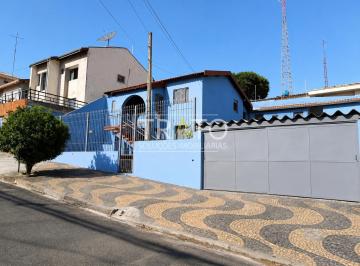 0 · casa para aluguel em Vila Industrial