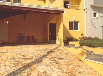 imagem · Sobrado para alugar em Valinhos, Roncáglia, com 3 suítes, com 250 m², Madre Mari