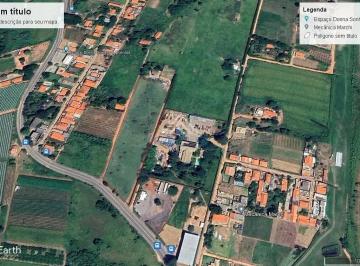 Terreno , Jundiaí · Terreno para alugar em Bom Jardim de 15000.00m²