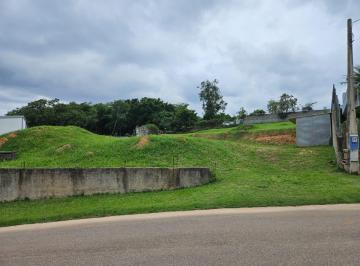 Terreno , Itupeva · Terreno de 1.226 m² à venda no Condomínio Horizonte Azul II – Itupeva/SP