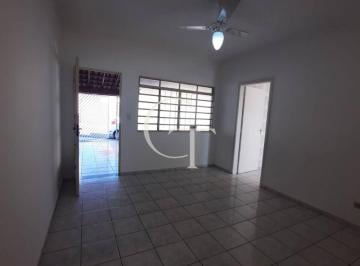 Casa Para Alugar com 3 quartos sendo 1 suíte na Vila Gardiman em Itu · Casa Para Alugar com 3 quartos sendo 1 suíte na Vila Gardiman em Itu