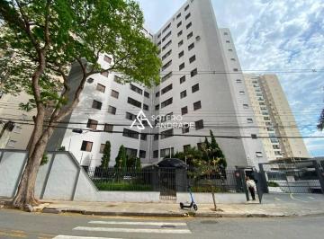 7dde4800ab1051a230d42ce3347ec8521432ad35 · Lindo apartamento bem localizado em São José dos Campos