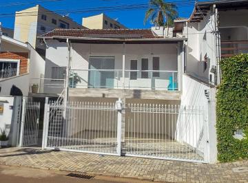 Imagem 1 · Casa para venda em Jardim Quisisana, Poços de Caldas