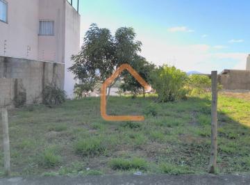 Imagem 1 · Terreno para venda em Residencial Santa Rita II, Pouso Alegr