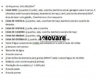 Imagem 2 · Sítio para venda em Centro, Rafard