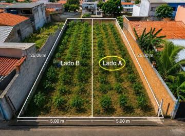 Terreno · 125m² · Terreno para venda em Jardim Novo Cambuí de 125.00m²