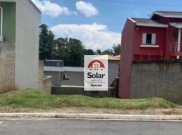 Terreno · 250m² · Terreno en Condomínio para venda em Jardim Independência de 250.00m²