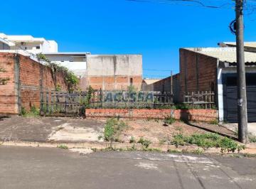 67dd203a9ec7980b953351f7f737c951e08677ad · Terreno à venda, 250 m² por R$ 120.000,00 - Jardim Ypê - Botucatu/SP