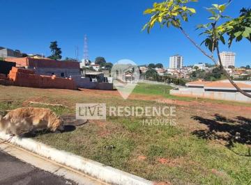 Terreno · 518m² · Terreno em Jardim Alto de Santa Cruz, Itatiba/SP de 518m² à venda por R$ 260.000,00