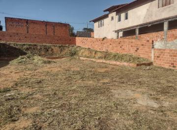 Terreno · 540m² · Terreno em Núcleo Residencial Professor Carlos Aldrovandi, Indaiatuba/SP de 0m² à venda por R$ 670.0