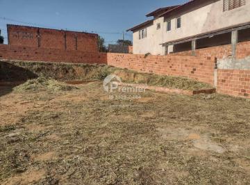 Terreno · 540m² · Terreno em Núcleo Residencial Professor Carlos Aldrovandi, Indaiatuba/SP de 0m² à venda por R$ 670.0