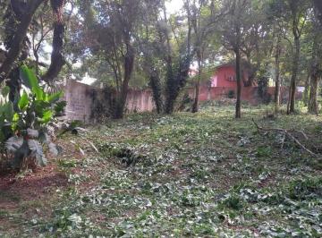 Terreno · 1000m² · Terreno em Chácara Malota, Jundiaí/SP de 0m² à venda por R$ 1.250.000,00