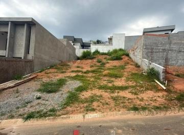 Terreno · 352m² · Terreno para venda em Condomínio Residencial Euroville 2 de 352.00m²