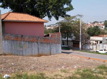 Terreno · 237m² · Terreno com 237,46 m², localizado no bairro Cidade Jardim, em Sorocaba.