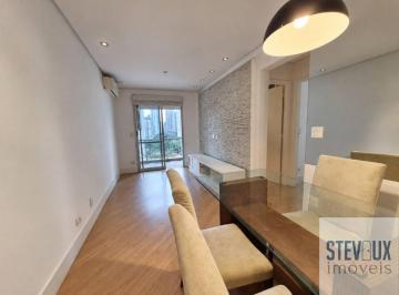 5f4771d8e8bd9878f7aad85529ecbd68e7f3f1d3 · Apartamento com lazer e 2 vagas em Moema Pássaros- Prédio com lazer