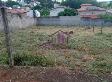 Foto 08 · Terreno à Venda no Parque das Universidades em Campinas-SP: 490m², Acesso à Unicamp e Pucc D.Pedro.