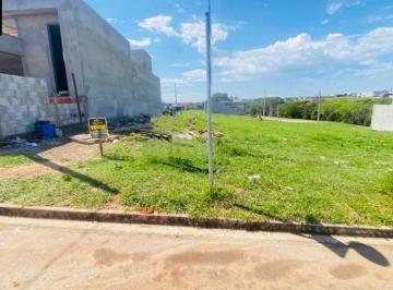 Terreno , Boituva · Terreno de 250 m² à venda no condomínio Reserva dos Lagos em Boituva-SP