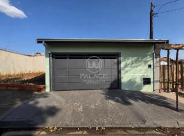 Casa Para Alugar Pompéia Piracicaba · Casa Para Alugar Pompéia Piracicaba