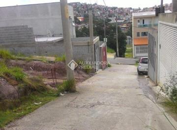 Terreno · 80m² · Terreno à venda no Condomínio Maracanã