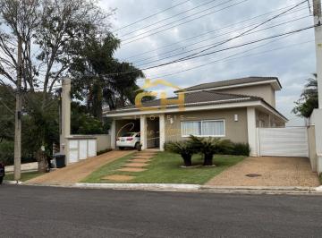 Foto 29 · Casa, Condomínio Jardim Theodora, Itu, SP