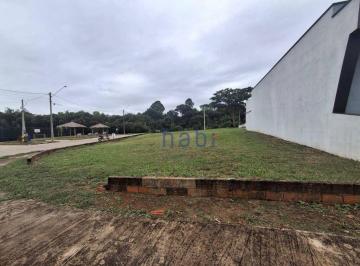 Terreno · 253m² · Terreno en Condomínio para venda em Jardim Residencial Villagio Ipanema I de 253.00m²