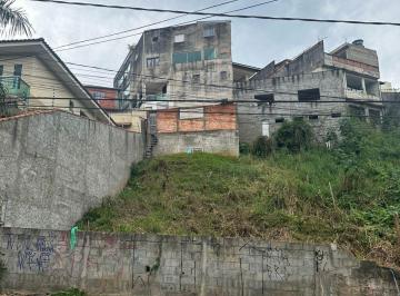 Terreno · 273m² · Terreno à Venda no Clube Guapira Excelente Oportunidade para Construir