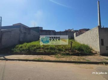 adae5ad7d3bf67d46cec51e38fee7dc935f47855 · Terreno à venda - Residencial Dom Bosco - São José dos Campos/SP