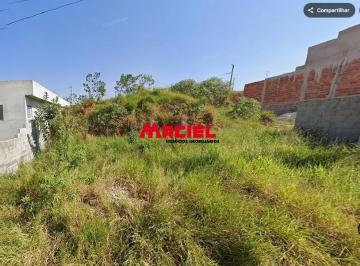 Terreno · 132m² · Excelente oportunidade para investir ou comprar para construir, terreno com 132mt.quadrados