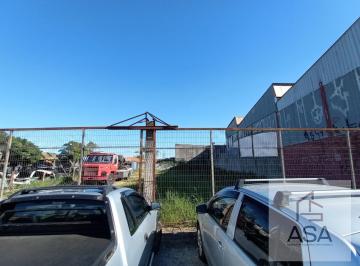 Terreno · 470m² · Alugue Terreno Comercial em Jundiapeba  -  Mogi das Cruzes