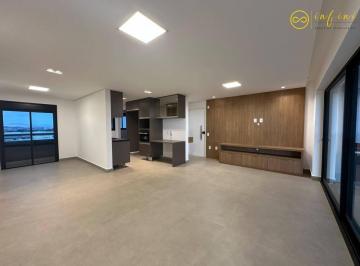 b988c8a8a2ea19f81a44705cc9f4871423b1cc8c · Apartamento com 2 Quartos para alugar, 104 m² por R$ 7.500/mês - Condomínio Best View - Sorocaba/SP