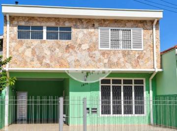 af5542126e10d09c07cc19669e2e13035794366f · Casa com 3 dormitórios à venda, 200 m² por R$ 920.000,00 - Bosque - Campinas/SP