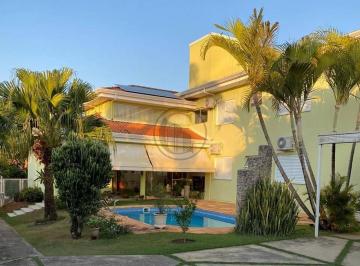 8f3d01f03be45a9f62ca01b52e1cfab4d8895bb5 · Casa com 4 dormitórios à venda, 364 m² por R$ 1.800.000,00 - Condomínio Portal do Sabiá - Araçoiaba