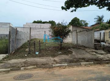 Terreno · 244m² · Terreno para venda em Jardim Ipaussurama de 244.00m²