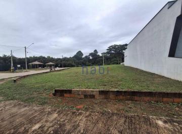 Terreno · 253m² · Terreno en Condomínio para venda em Jardim Residencial Villagio Ipanema I de 253.00m²