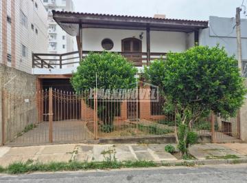 Casa · 358m² · 3 Quartos · 3 Vagas · Casa para venda em Vila Jardini de 358.00m² com 3 Quartos, 3 Suites e 3 Garagens