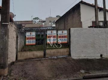 Terreno · 125m² · Terreno para venda em Jardim Das Magnólias de 125.00m²