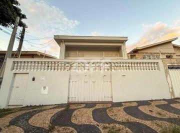 0 · casa para aluguel em Chácara da Barra