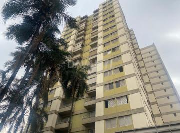 0 · apartamento à venda em Cambuí