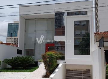 0 · sala á venda e para aluguel em Cambuí