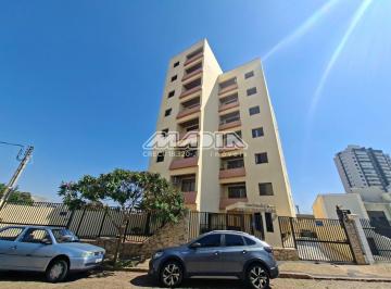 0 · apartamento para aluguel em Vila Independência
