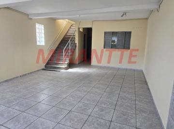 5e3691b3e103546a7ee554f48d62b57b.jpg · Sobrado de 150m² com 1 quartos