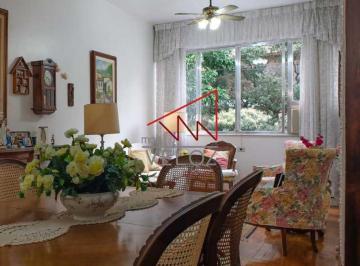 Imagem 2 · Apartamento para venda em Laranjeiras, Rio de Janeiro