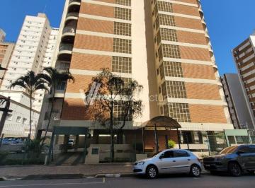 0 · apartamento á venda e para aluguel em Cambuí