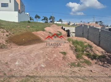 Foto 08 · Terreno à venda no Condomínio Bosque do Horto, em Jundiaí/SP. Com 483m²
