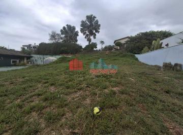Terreno · 856m² · Terreno à venda no Residencial dos Lagos – Itupeva/SP