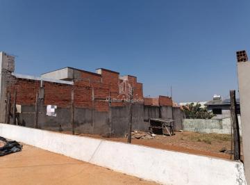 imagem · Terreno à venda em Hortolândia, Parque São Miguel, com 250 m²