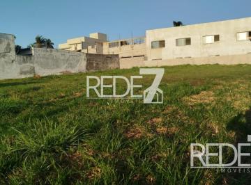 Terreno · Terreno à venda em Campinas-SP, bairro Nova Campinas, com 640m² de área! Venha conferir!