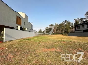 Terreno · Terreno à venda em Jaguariúna-SP, bairro Reserva Santa Izabel, 415m² de área!