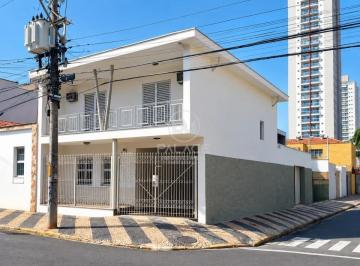 Comercial Para Alugar Cidade Alta Piracicaba · Comercial Para Alugar Cidade Alta Piracicaba