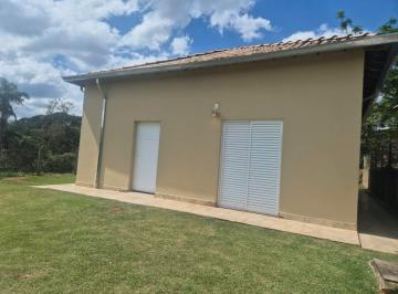 Casa de 2 quartos, Jundiaí · Casa para locação em bairro próximo ao parque centenário Jundiaí